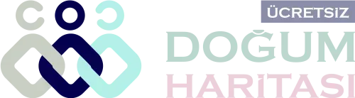 Ücretsiz Doğum Haritası Yorumlama Hesaplama Yıldız Analizi Çıkarma